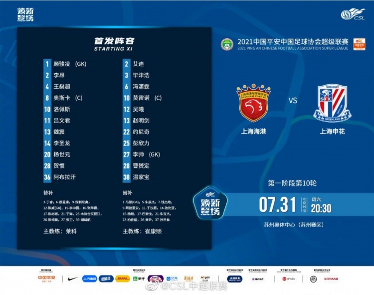 首发揭晓：奥斯卡PK莫雷诺谁更胜一筹