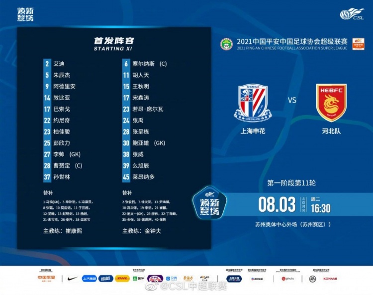  上海申花 vs 河北队首发揭晓