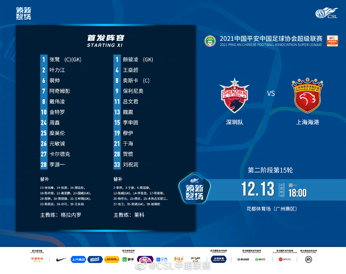 三叉戟激战一触即发:金特罗、奥斯卡、穆伊首发!