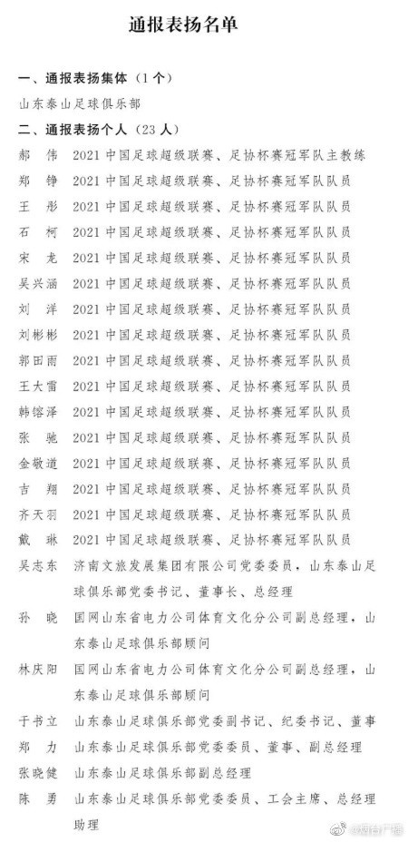 23人获省政府嘉奖