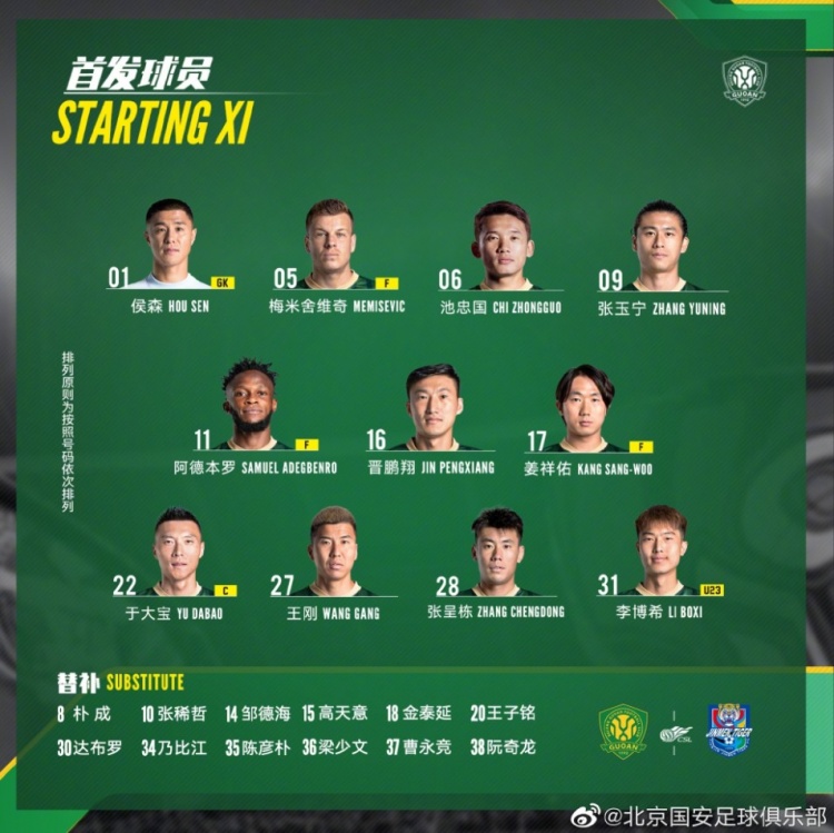国安 vs 津门虎：焦点球员登场