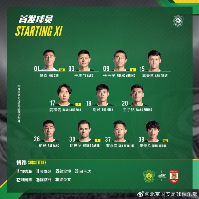 张玉宁领衔 vs 亚泰U21