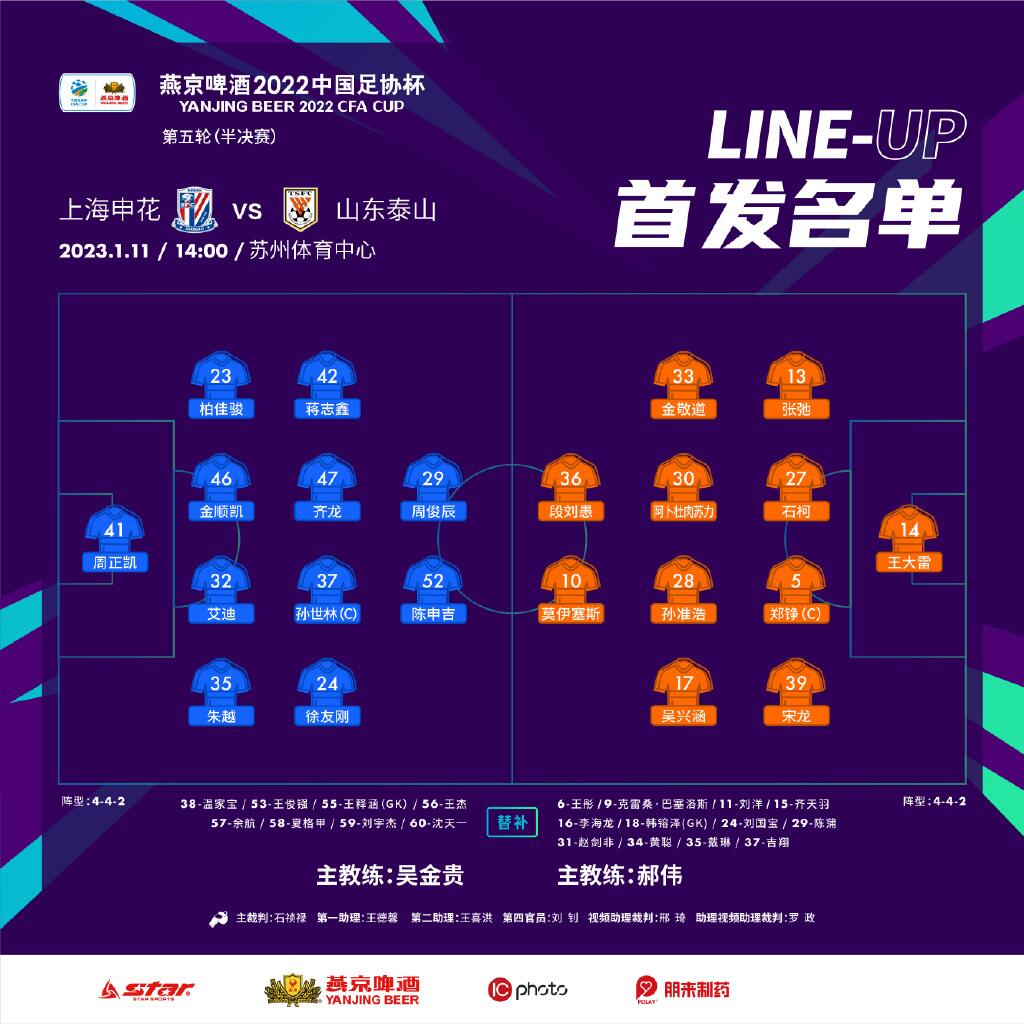 焦点对决：孙准浩与吴兴涵领衔泰山队出征申花