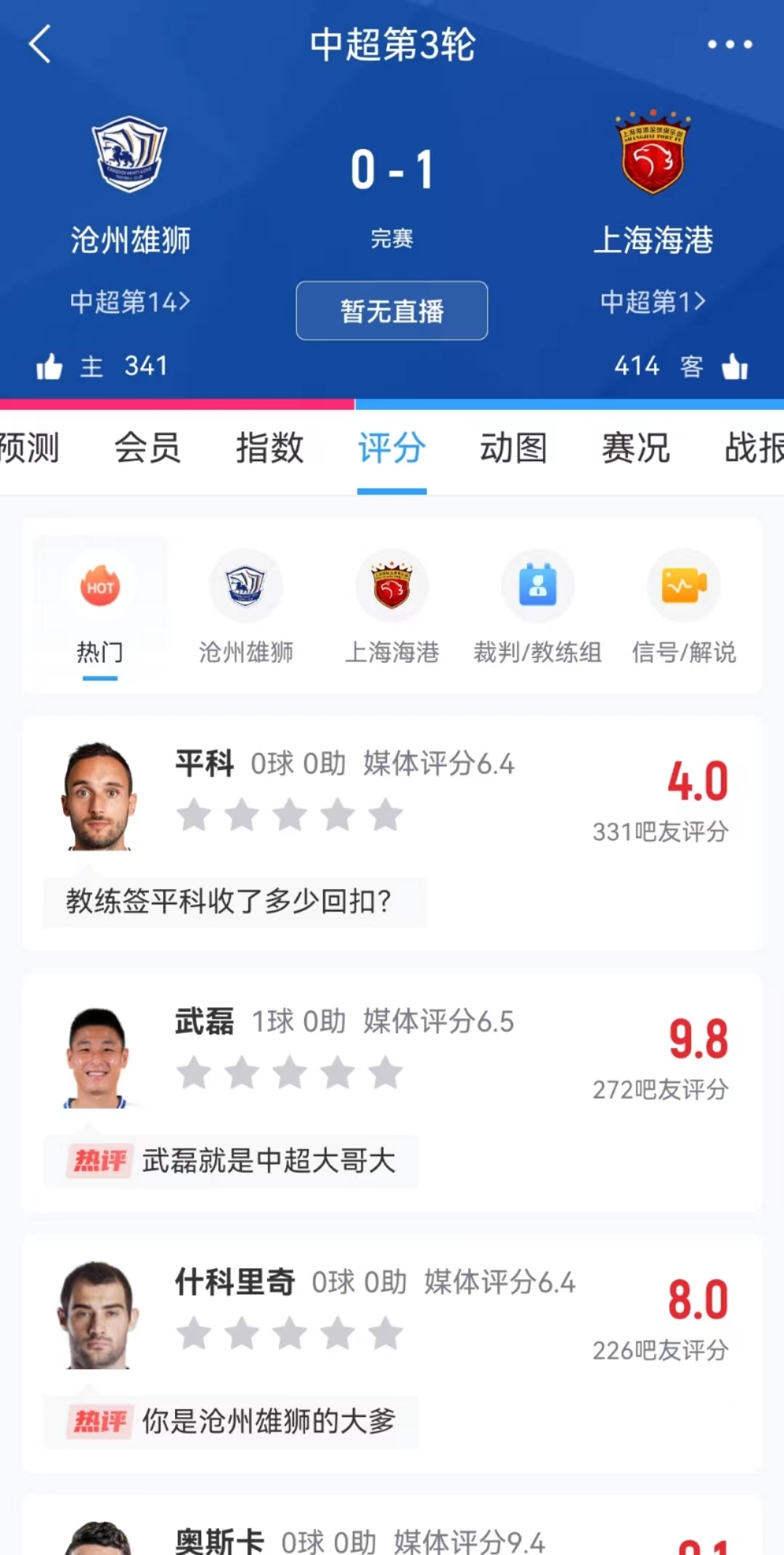 吧友力挺：武磊能否再次引领中超潮流