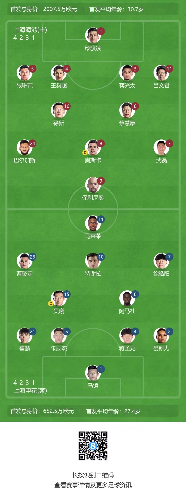 海港对阵申花：本土与外援的较量