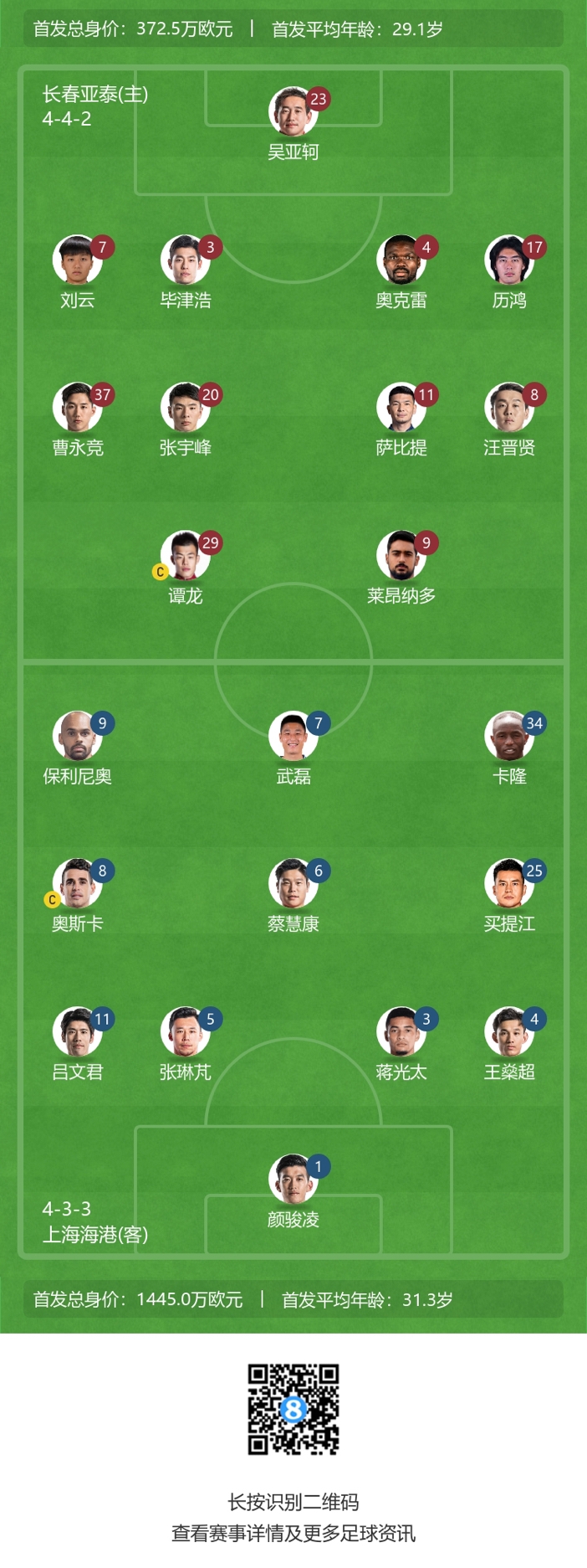 巴尔加斯或成替补奇兵