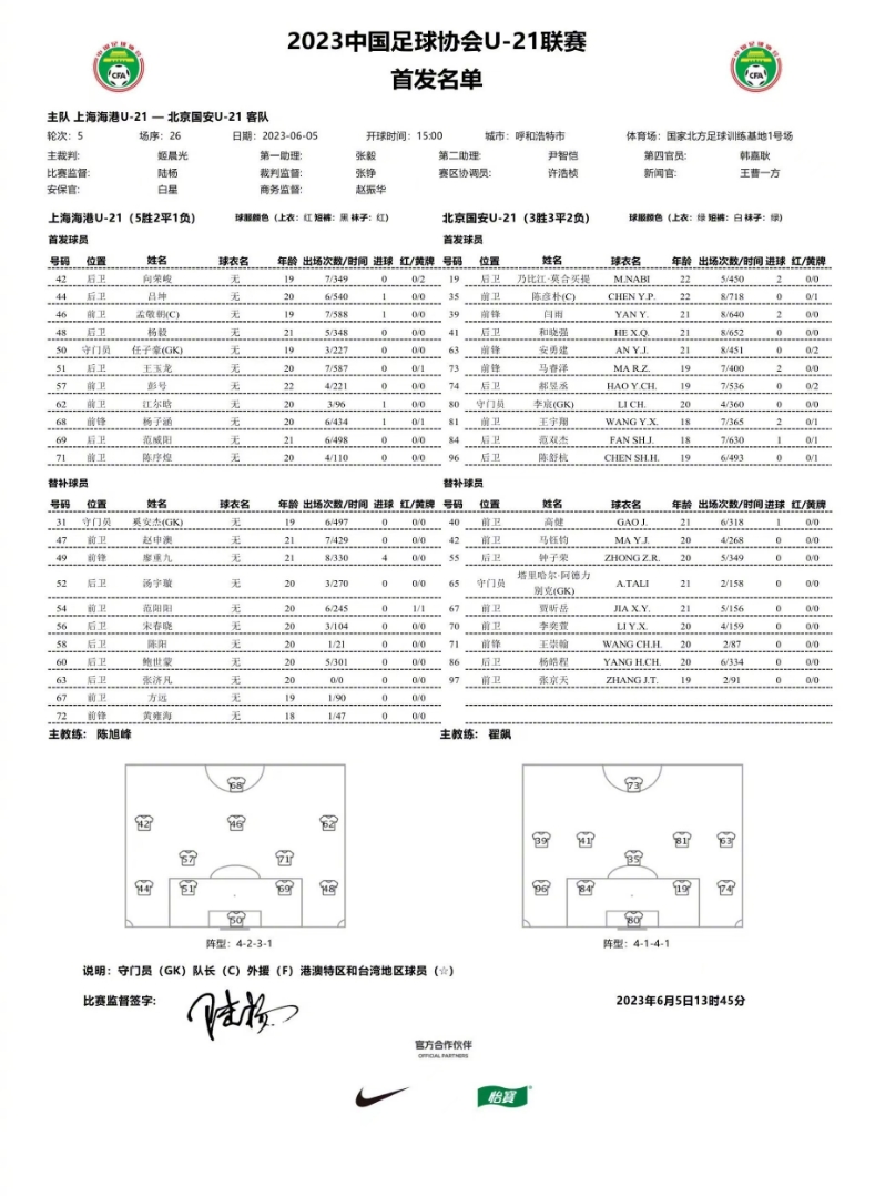 上海海港与北京国安战成平手