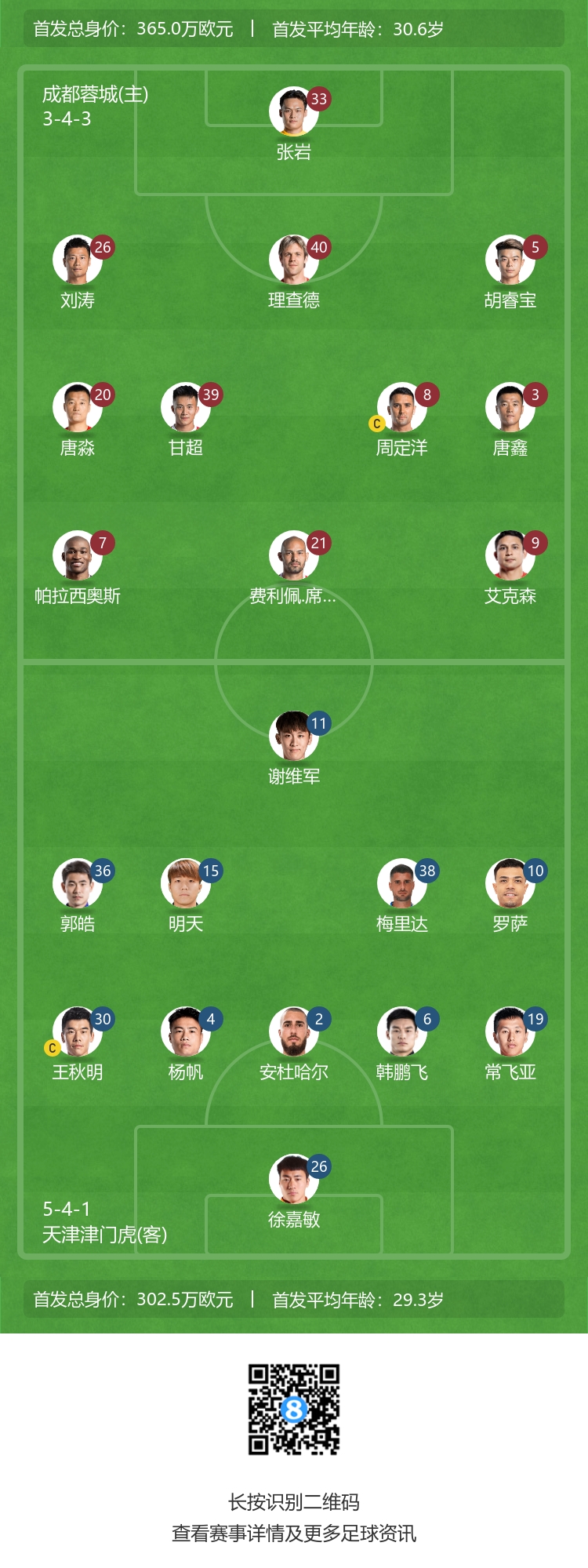 巴顿作为替补候命