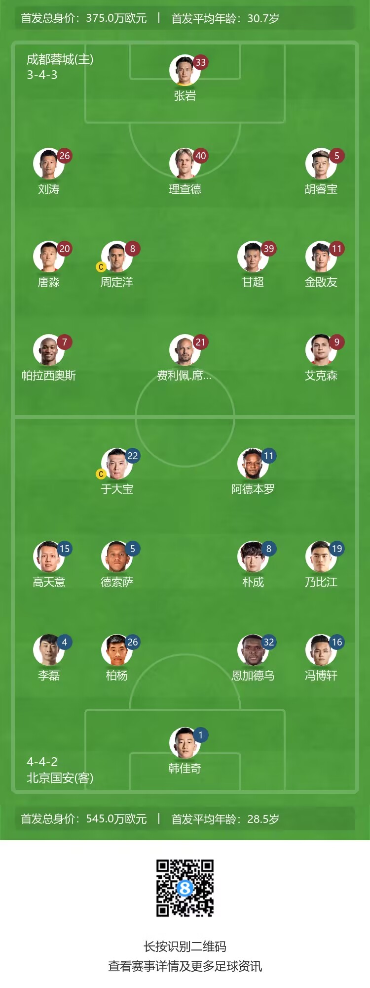 张稀哲替补待命，静候上场机会