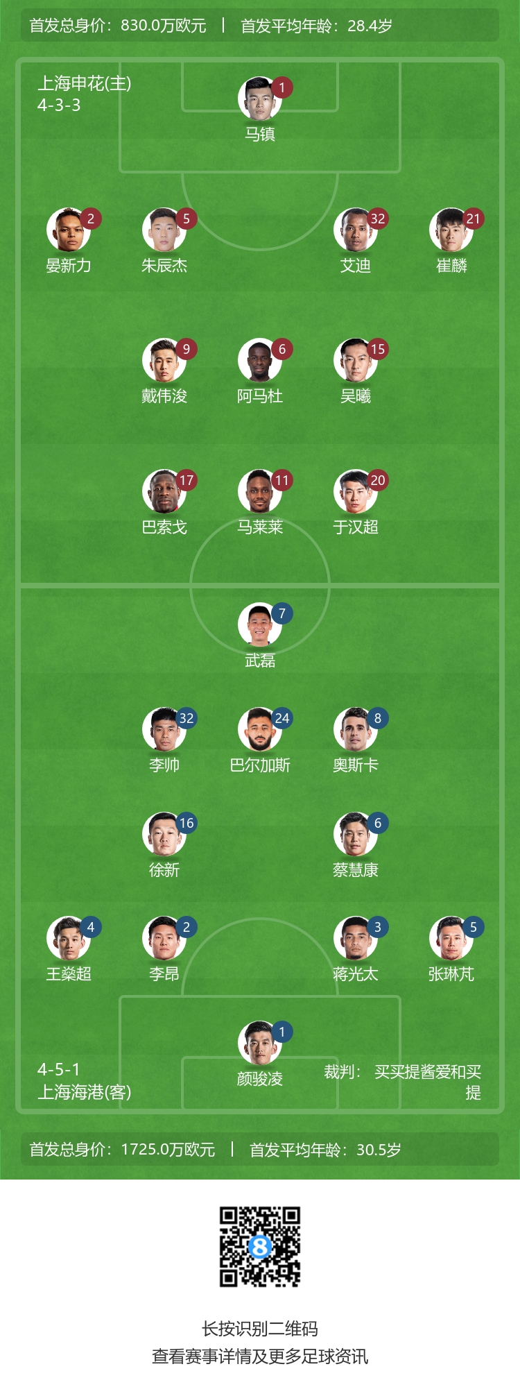 上海德比战一触即发