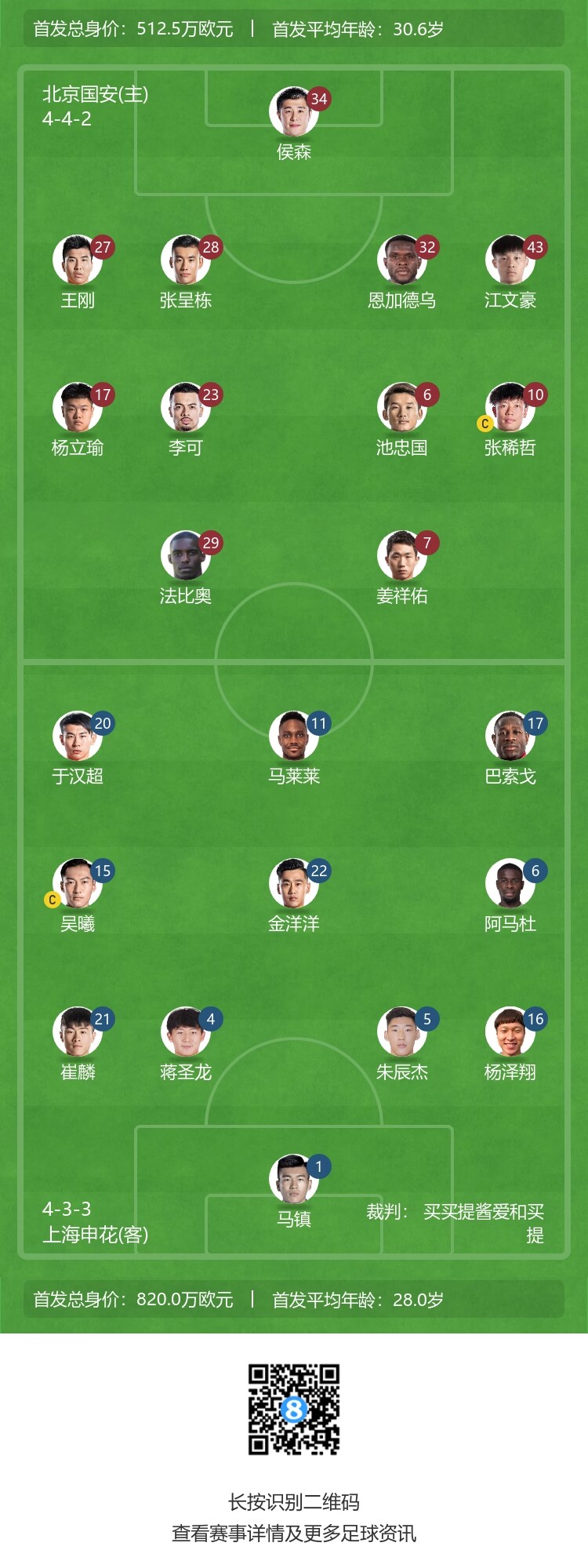 申花派上吴曦与于汉超应对国安挑战