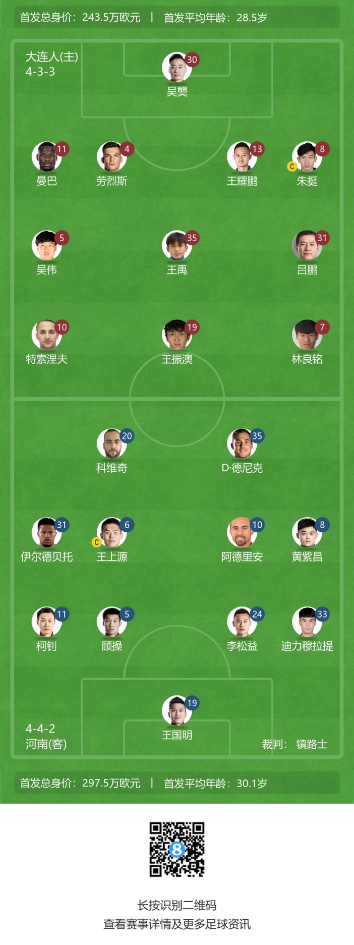 王上源坐镇中场对抗林良铭