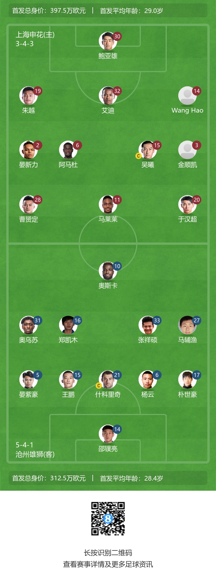 吴曦及于汉超将出战沧州比赛
