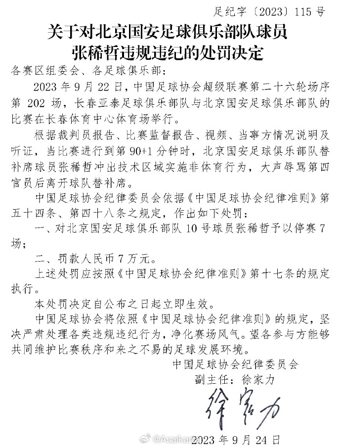 张稀哲主动求罚以示不满