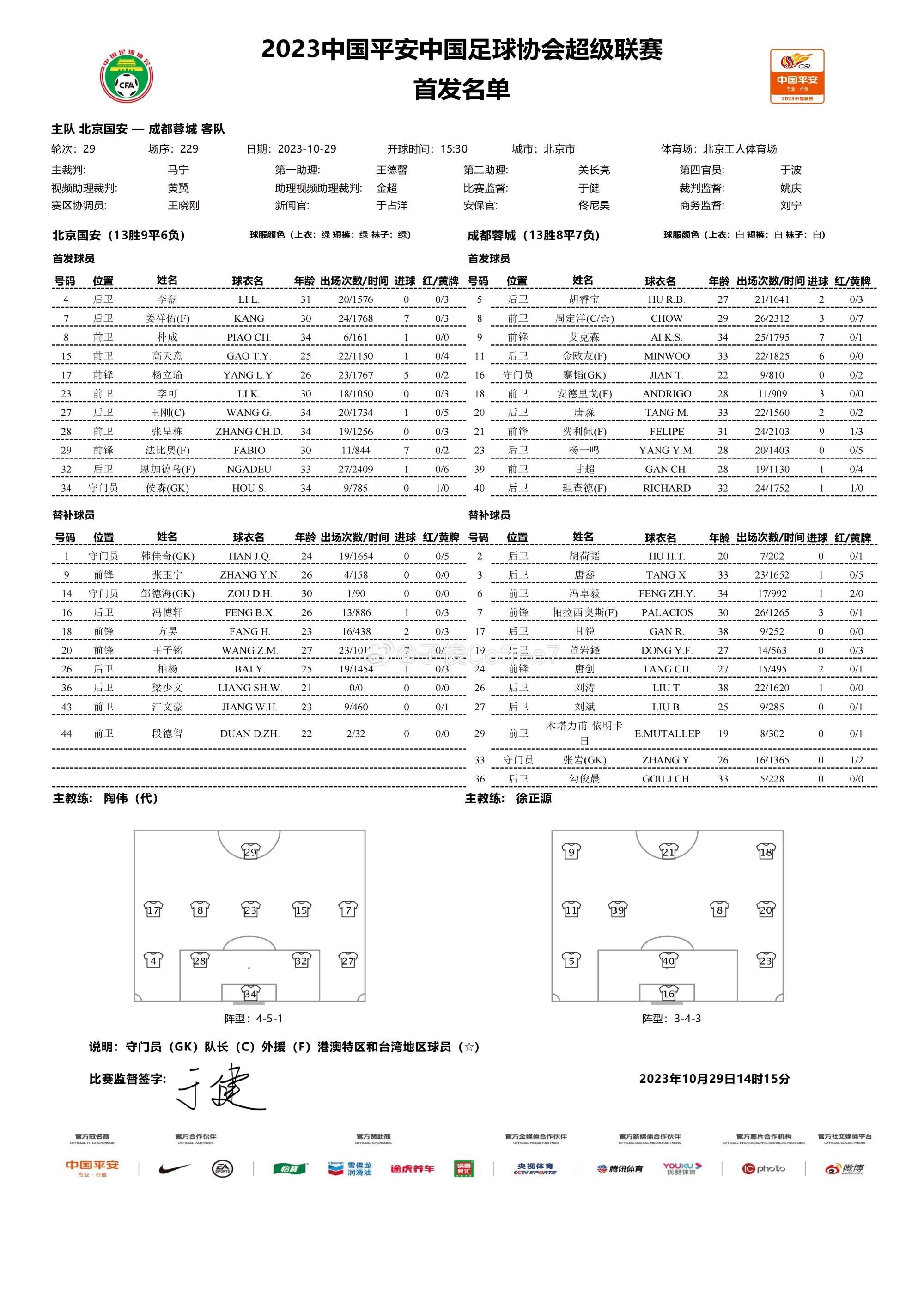 焦点对决：京城德比首发出炉
