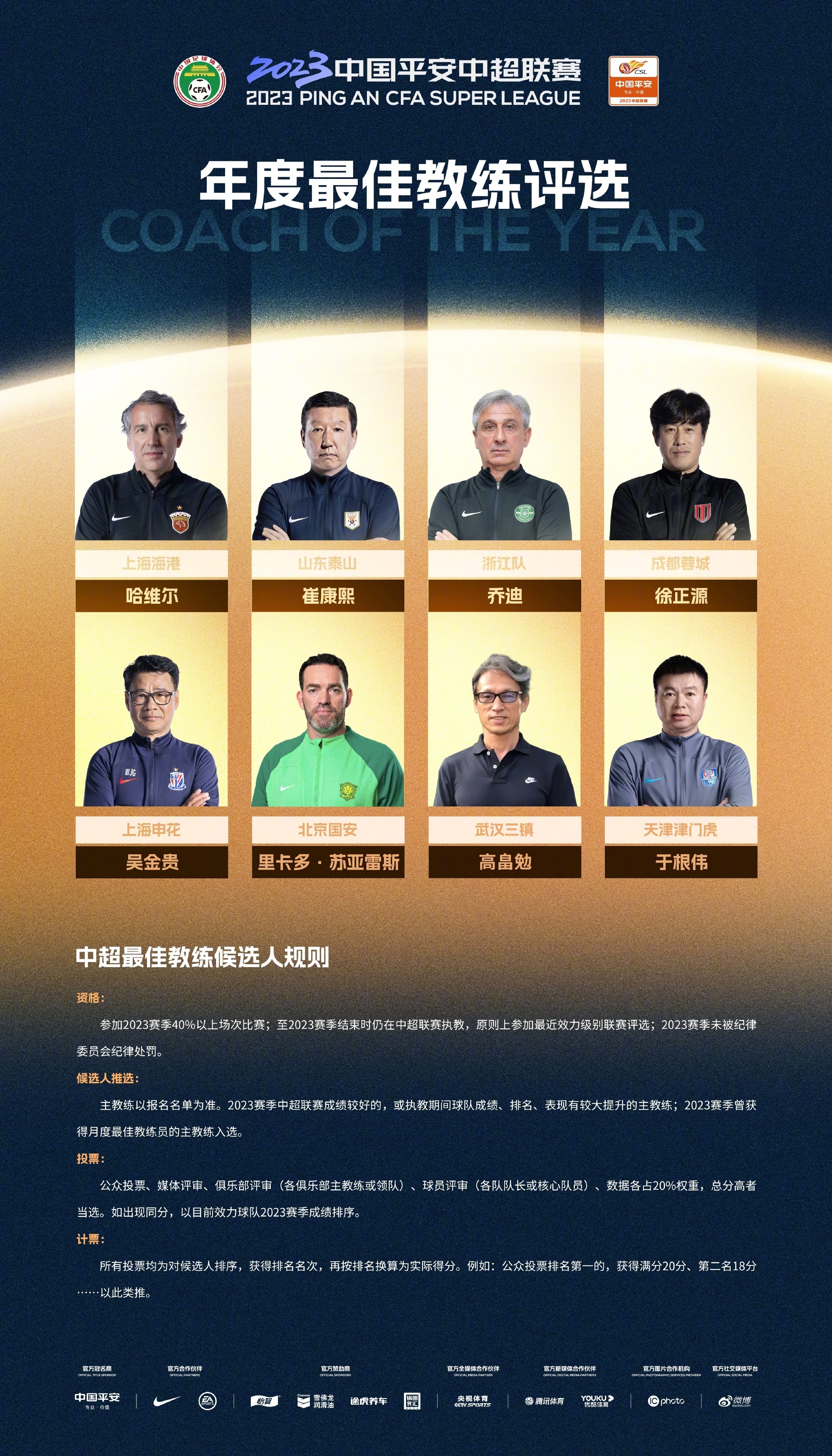 8位教练争夺中超年度最佳教鞭荣誉