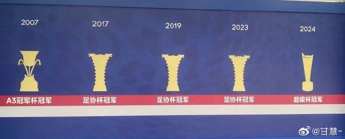 超级杯历史再添辉煌一刻-申花夺冠