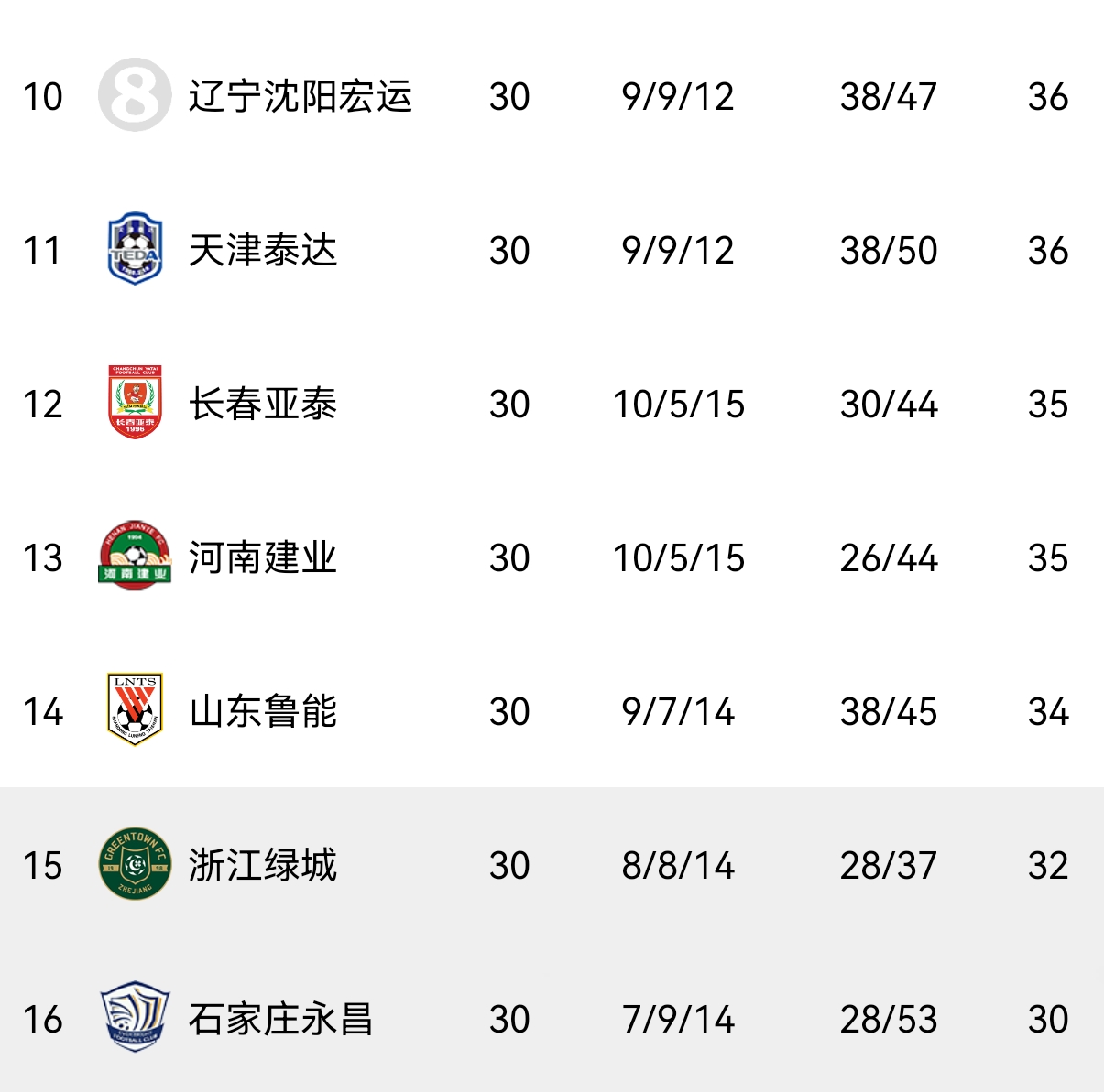 徐江讲述16年前真实故事