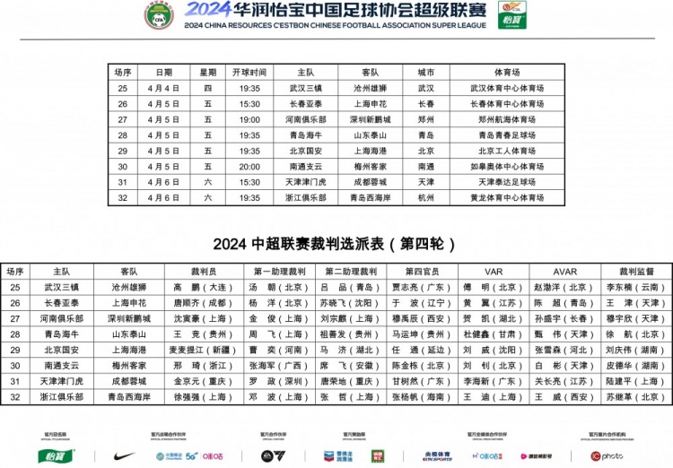 第四轮联赛裁判指派出炉：麦麦提江执法国安对阵海港|王竞执法海牛与泰山较量