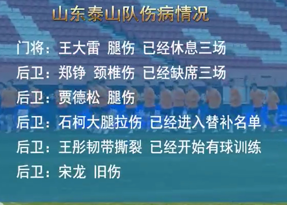 泰山队面临严峻伤病挑战
