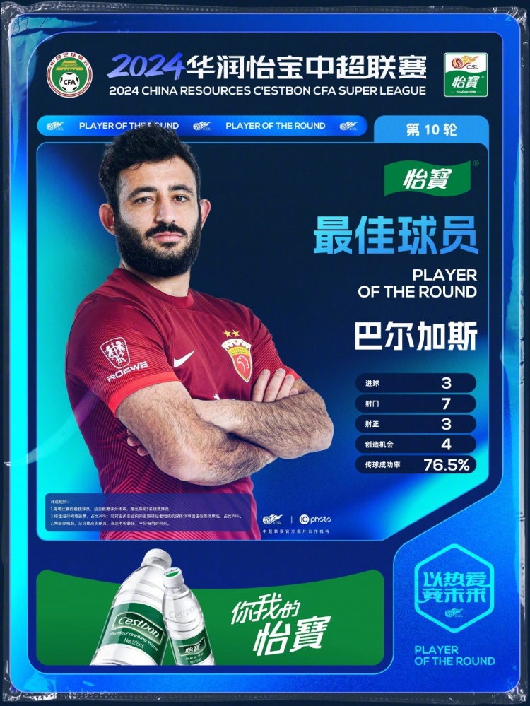 海港6-0完胜，巴尔加斯凭一己之力当选最佳