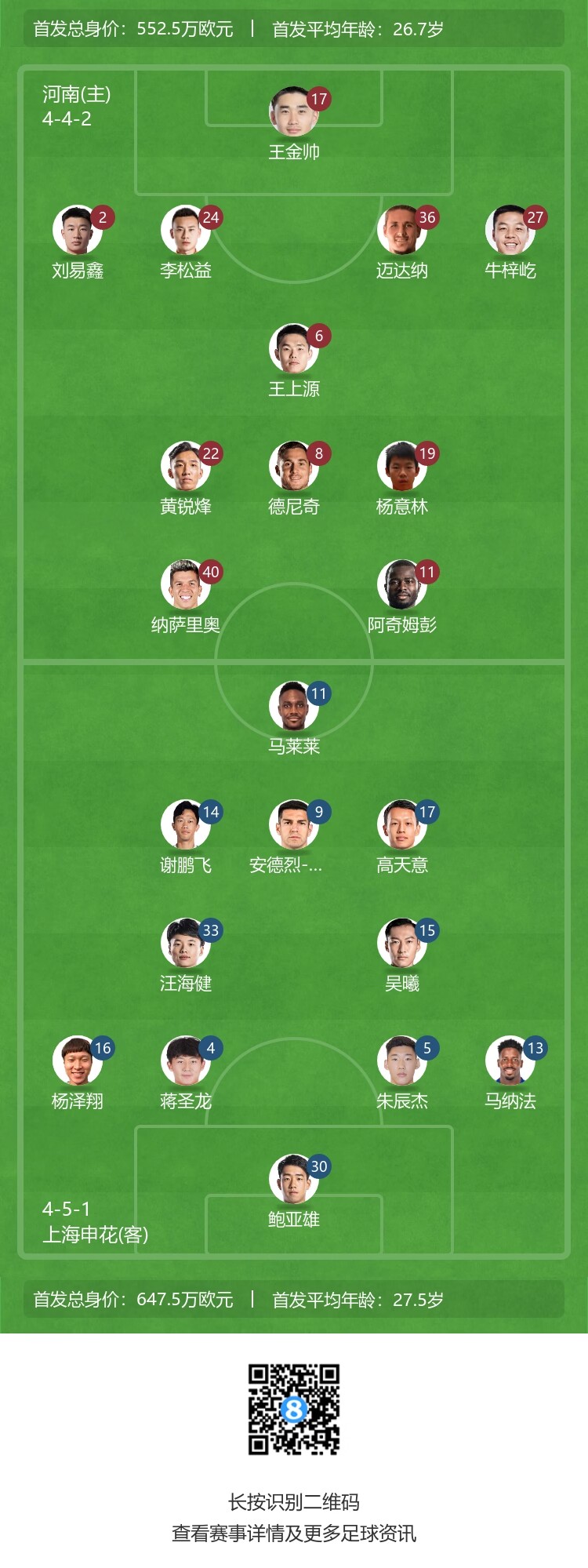 河南对阵申花首发揭晓