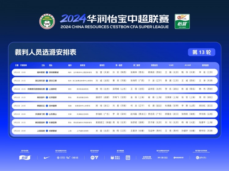 关注焦点：上海海港 vs 成都蓉城裁判监督穆宇欣接手