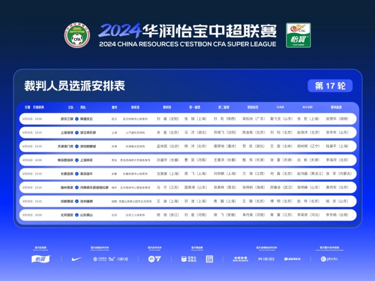 邢琦、马宁分赴两大赛场执法
