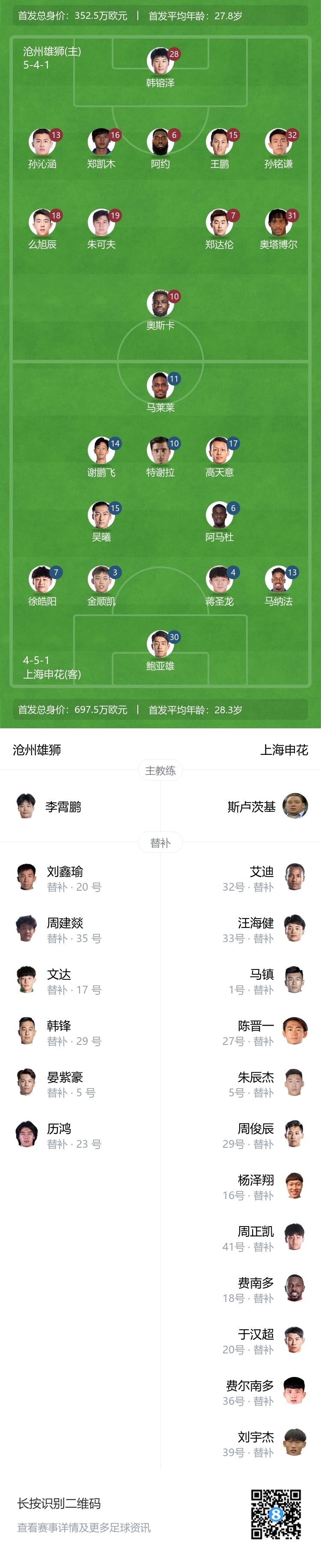 费南多候补待命