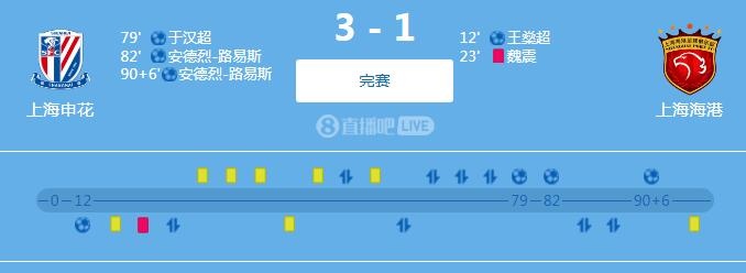 球迷激情碰撞成比赛亮点