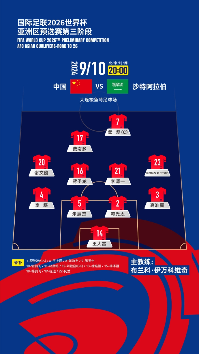 韦世豪与费南多或在10月补强阵容