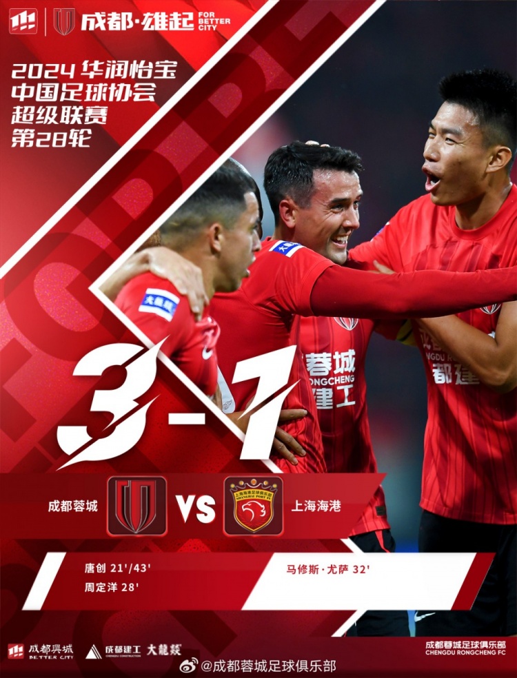 主场激战，蓉城3球击退海港