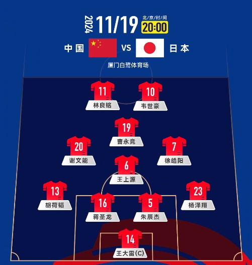 武磊为何仍是国足首选前锋？