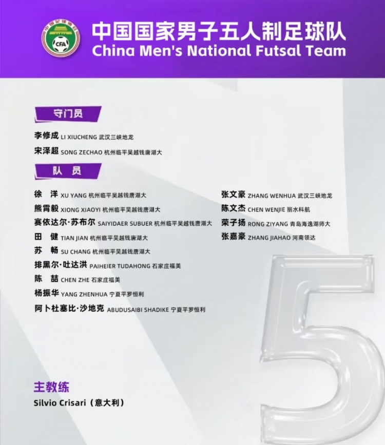 意大利外教执掌中国男足五人制国家队