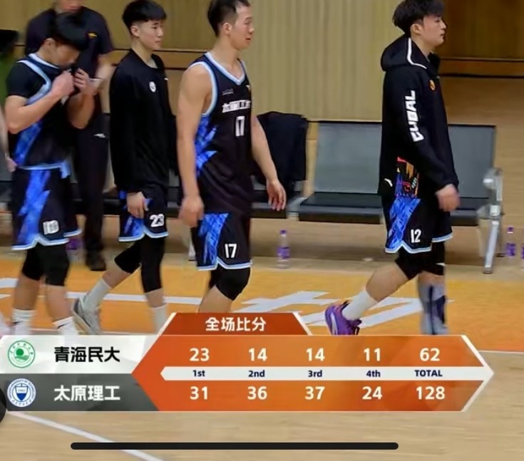 杨子豪闪耀CUBAL太原理工横扫对手