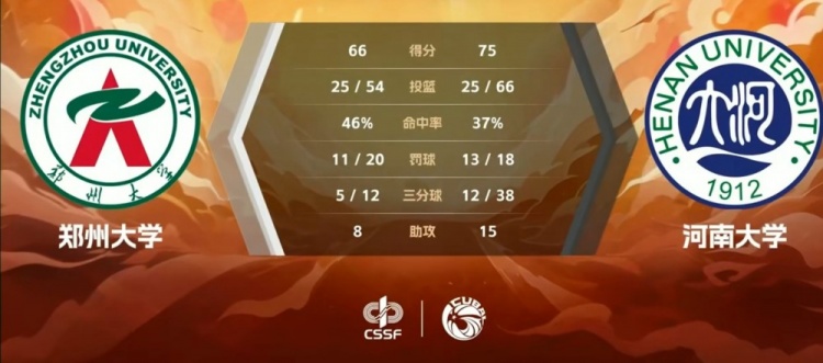 22分对轰成焦点