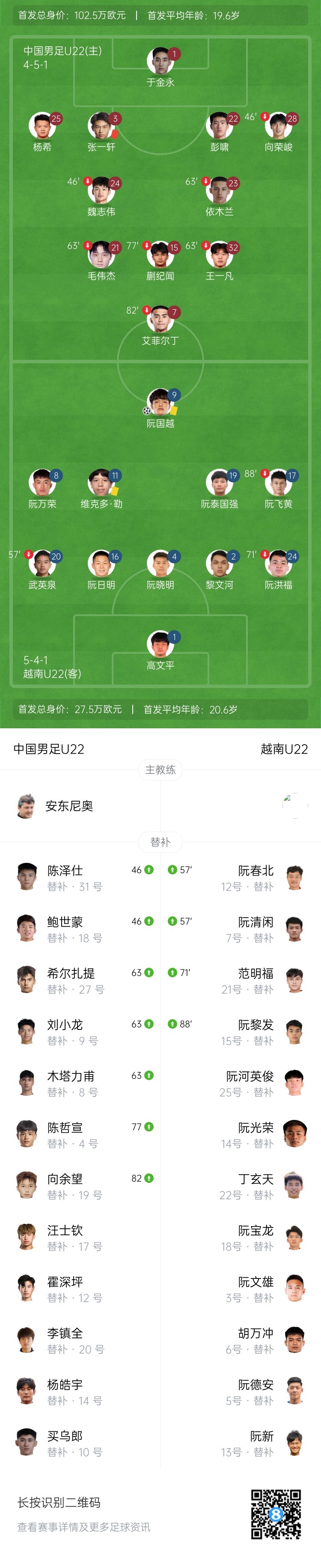 张一轩被红牌罚下
