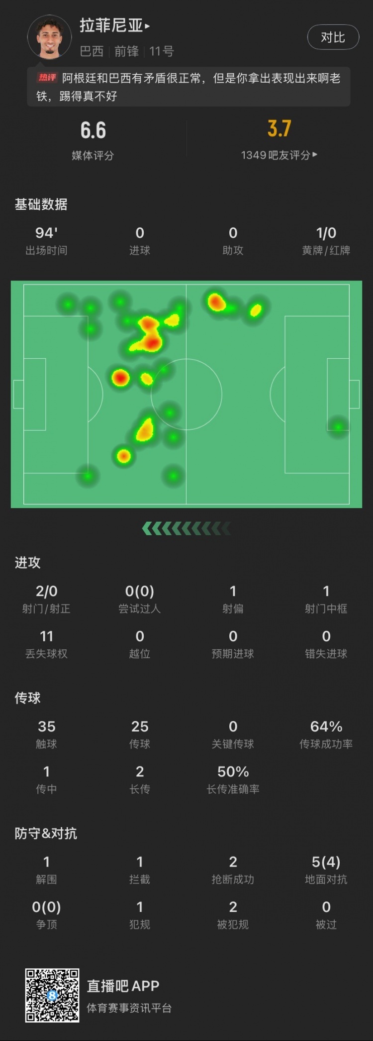 5次对抗4次成功