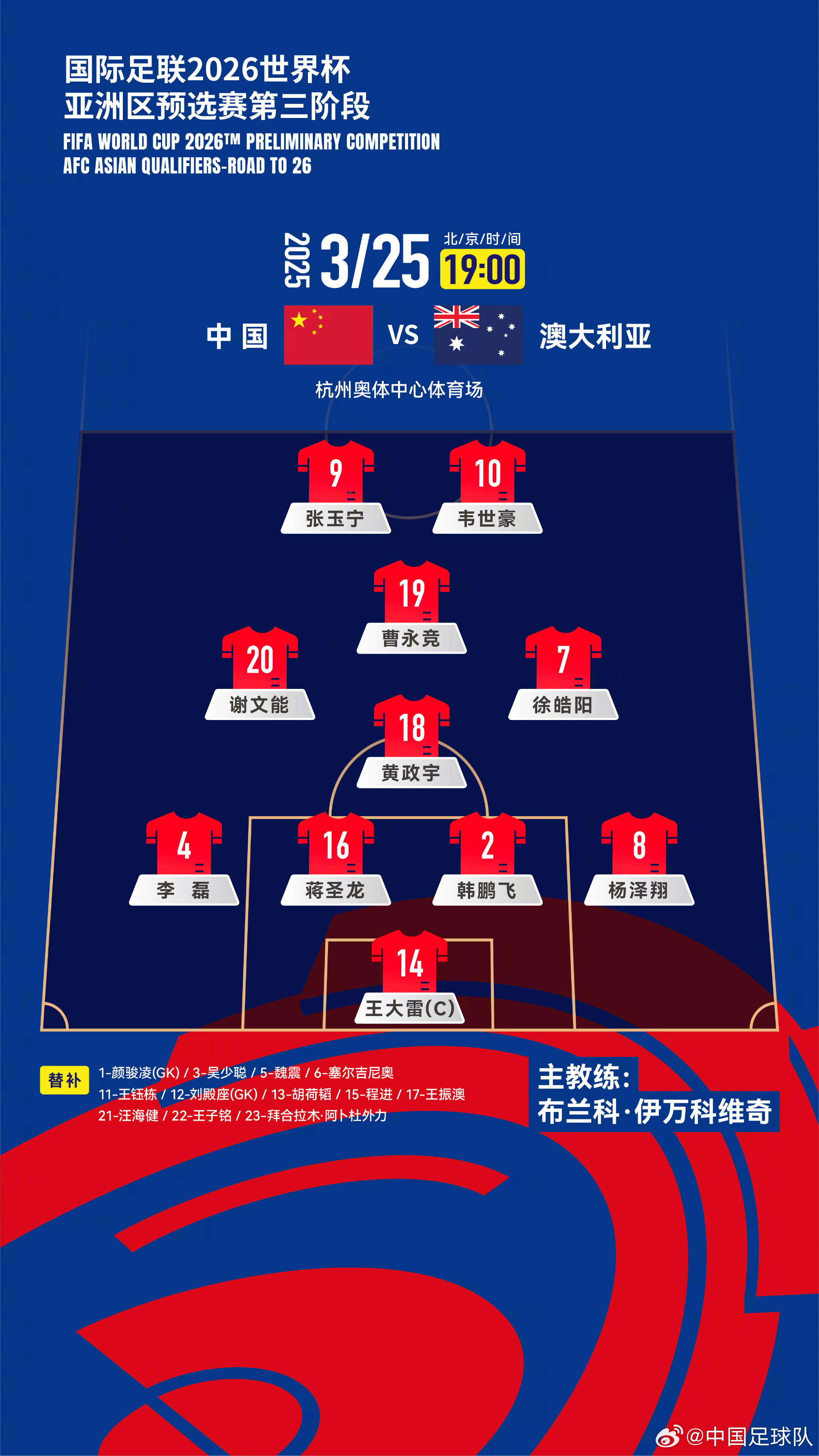 4大核心领衔，但联赛经验不足能否赢球？