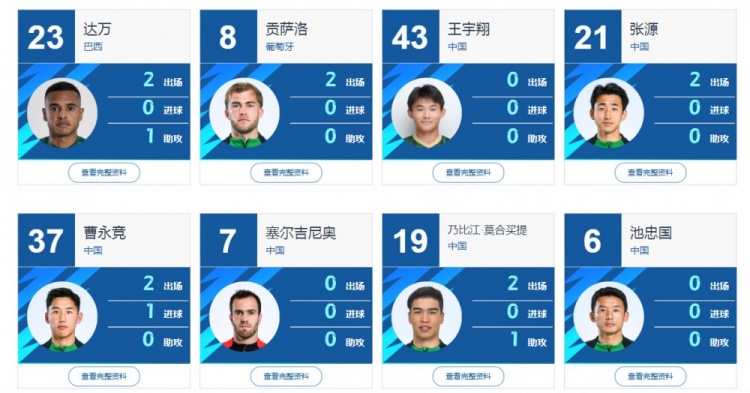 塞尔吉尼奥与小奥斯卡的注册身份确认