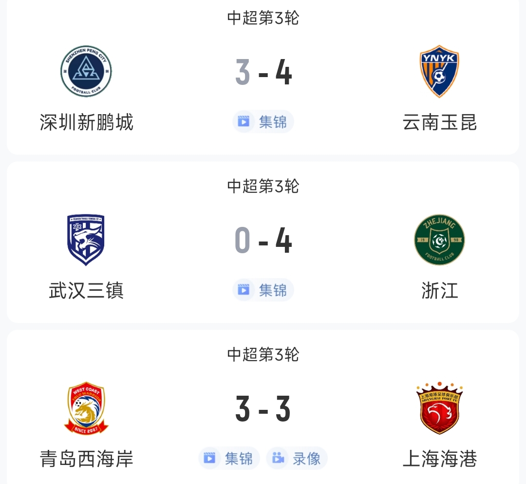  中超今晚3战17球盛宴