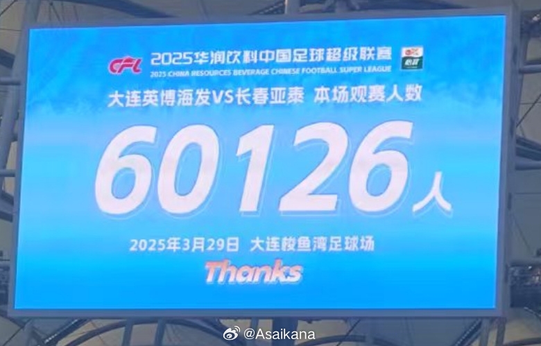 英博主场纪录再创新高，观众达60126人