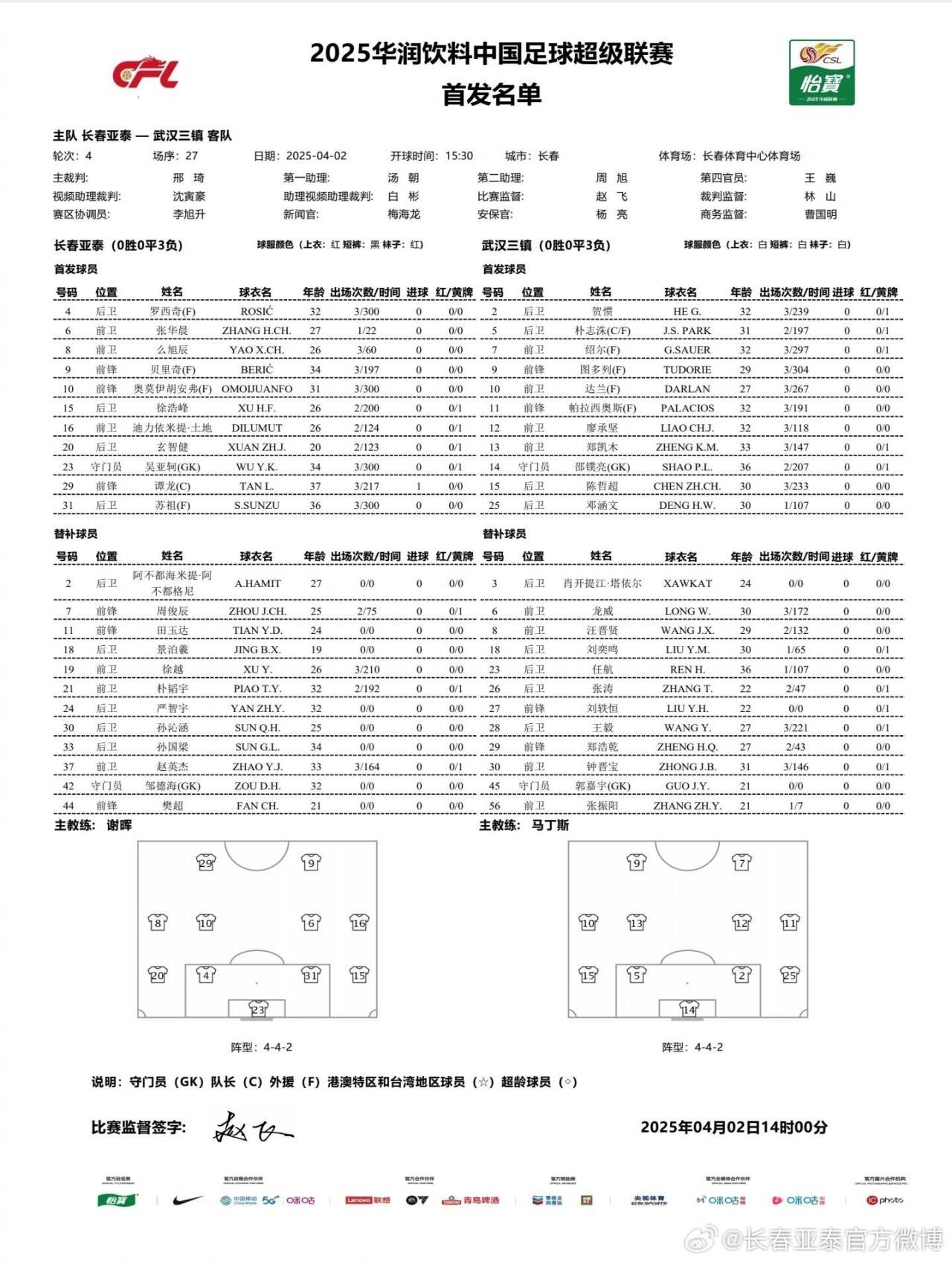 亚泰 vs 三镇：外援对决成为关键