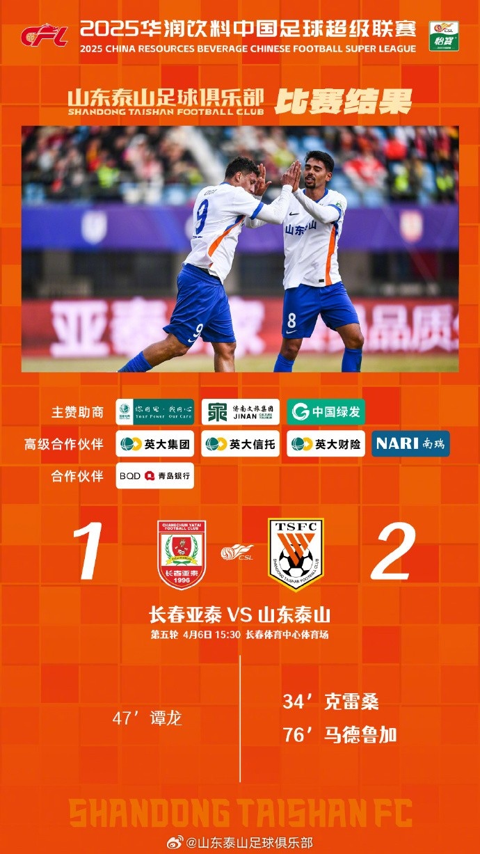 泰山客场制胜，团队配合与顽强斗志是关键