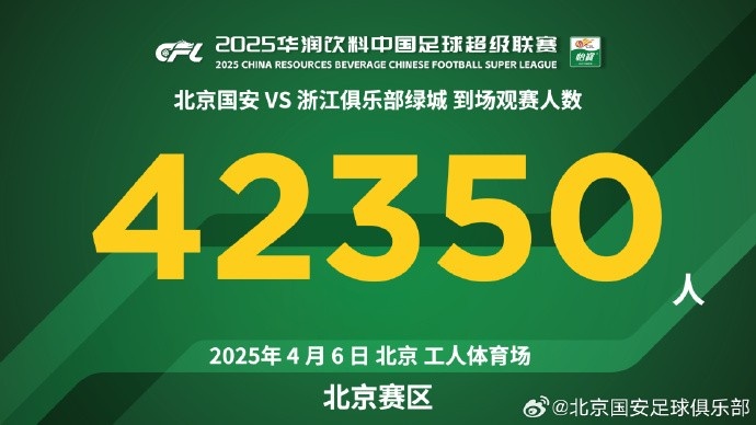 与42350名球迷一同庆祝球队伟业
