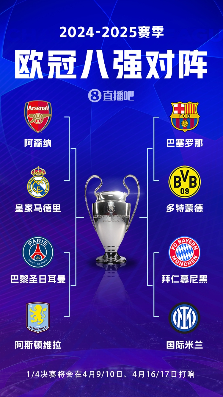 欧冠赛场：枪手对战银河战舰