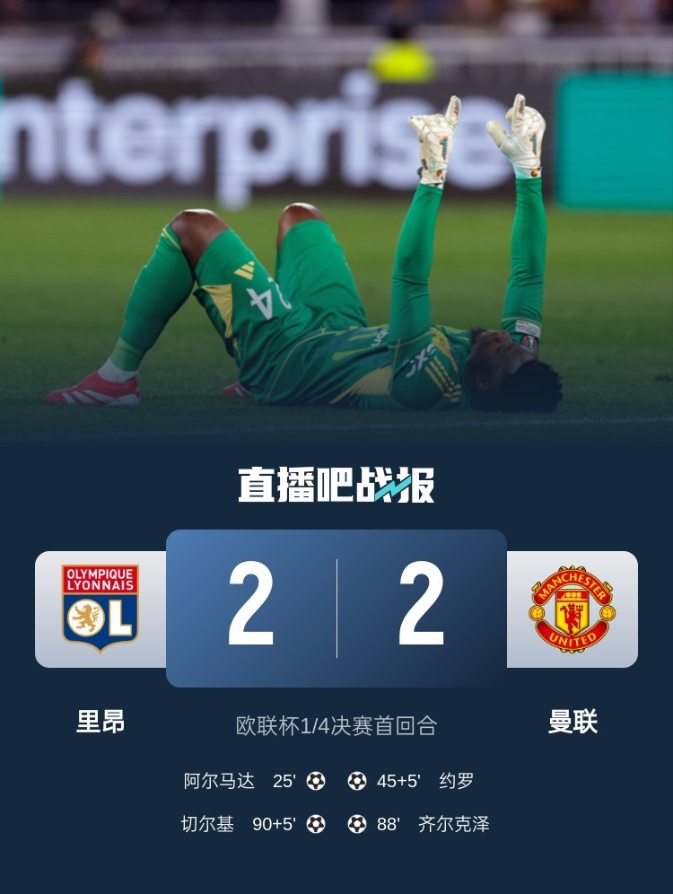 曼联在欧战赛场持续强势表现