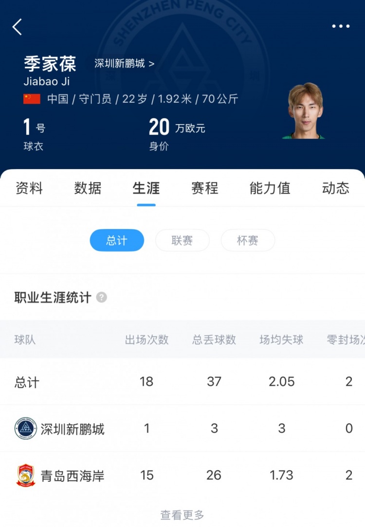 对比前两季表现，今日比赛有何不同?