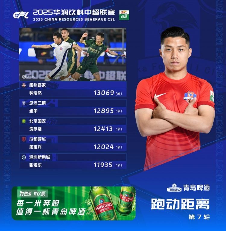 追逐下一个目标：钟浩然的坚持