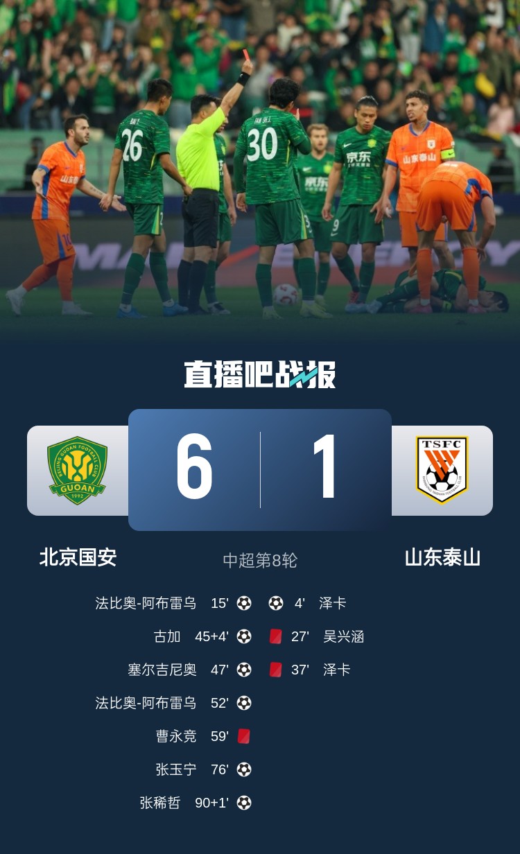 国安力克泰山：唐顺齐表现抢眼
